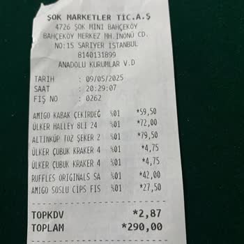 Şok Marketten Son Kullanma Tarihi Geçmiş Ürün Satışı