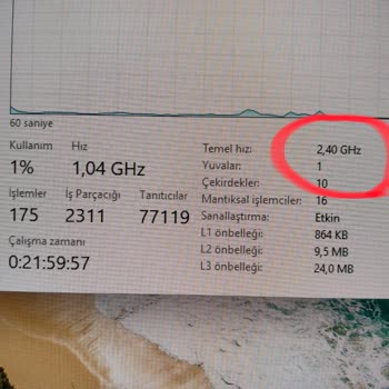 Aldığım Bilgisayarın Özellikleri Yanlış Çıktı