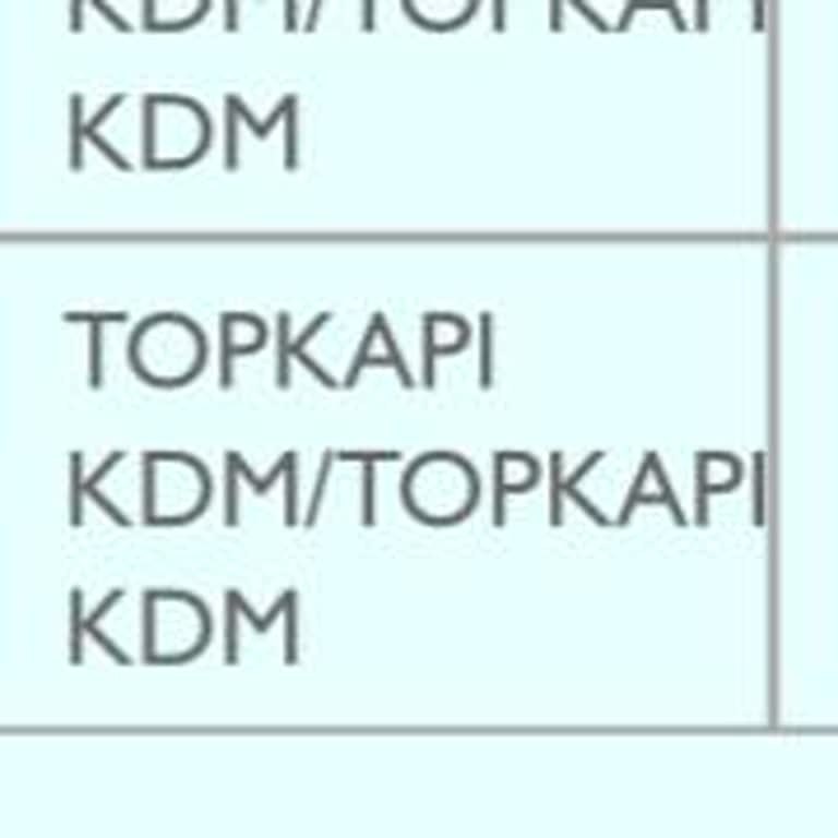 Teslim Edilmeyen Ürün, Sahipsiz Müşteri: Trendyol Ve PTT'den Çözüm Bekliyorum