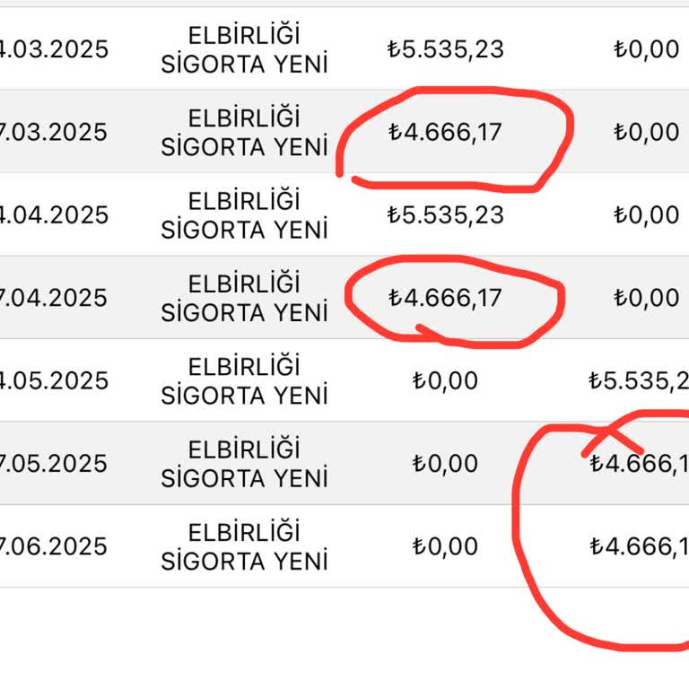 Onayım Olmadan Yüksek Fiyatlı Sigorta Ve Yapılmayan Kasko İçin Haksız Borçlandırma
