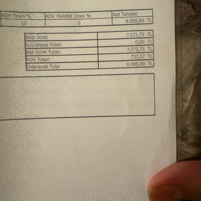 Dr. Mehmet İlteber Bahadır Muayene Ücreti ve Gereksiz Ürün Baskısı Güven Sarsıyor