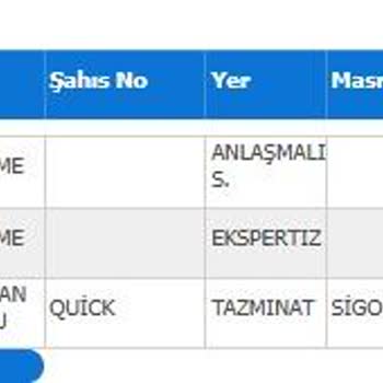 Quick Sigorta Kazasında Eksik Ödeme Ve Müşteri Hizmetleri Mağduriyeti