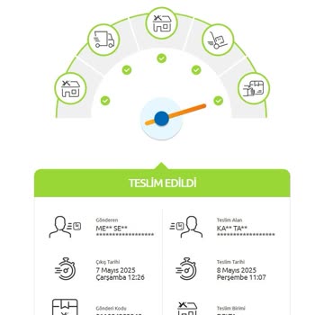 İadem Ulaştı Ama Aker Süreci Başlatmıyor Müşteri Hizmetleri İlgisiz