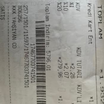 Personelin İlgisizliği Ve Ürün Satışında Ayrımcılık Yaşadım