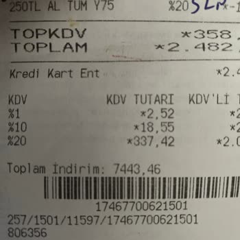 Personelin İlgisizliği Ve Ürün Satışında Ayrımcılık Yaşadım