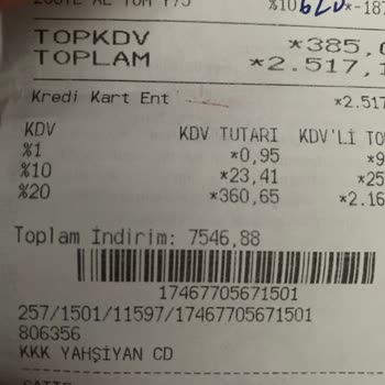 Personelin İlgisizliği Ve Ürün Satışında Ayrımcılık Yaşadım