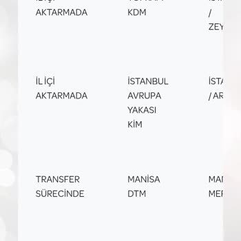 Yanlış Ürün Sonrası Kargom Şehir Şehir Dolaşıyor PTT Kargo İletişimsizliği Mağdur Ediyor