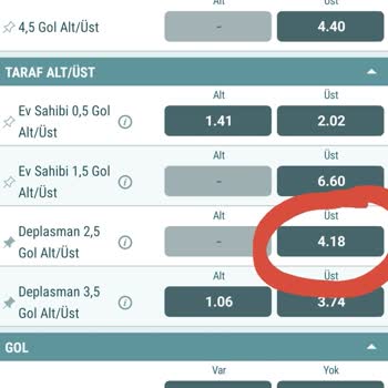 Oran Güncellenmiyor, Maç Bilgileri Geriden Geliyor!