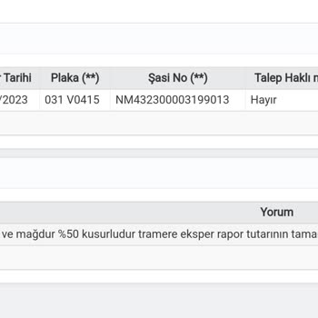 Hasar Kaydı Olmamasına Rağmen 36000 TL Hasar Kaydı Görünüyor