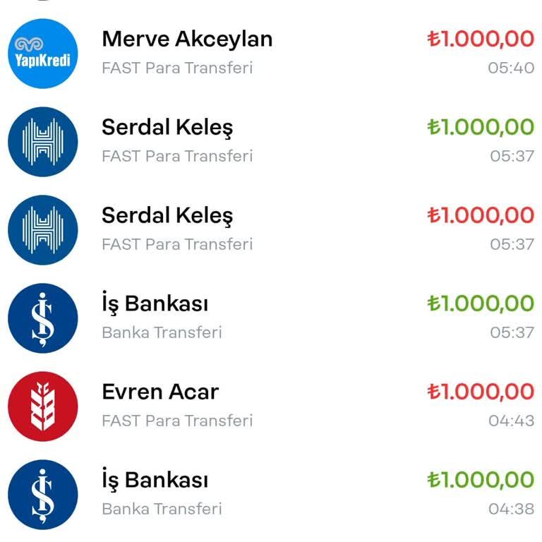 Para Transferi Sonrası Bakiye Hesabıma Geçmedi Müşteri Hizmetlerinden Tutarsız Yanıt Aldım