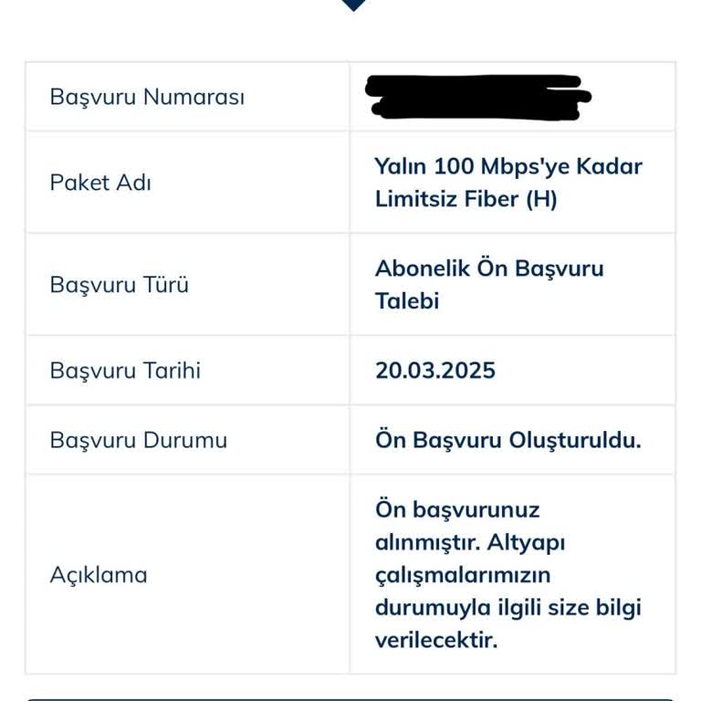 Fiber Altyapı Sonrası Hizmette Gecikme