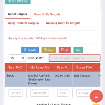 Ödenen Borçlara Rağmen Kara Listeden Çıkartılmama Ve İletişim Sorunu