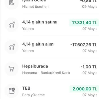 Hepsipay Bakiyemi Banka Hesabıma Aktaramıyorum, Sorunum Çözülmüyor