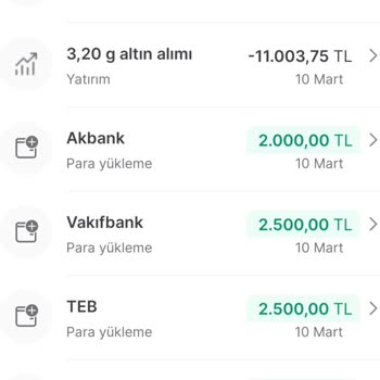 Hepsipay Bakiyemi Banka Hesabıma Aktaramıyorum, Sorunum Çözülmüyor