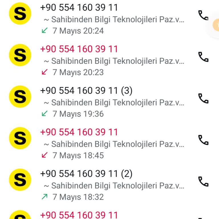 Papara Sahibinden.com Üzerinden Satışta Yaşanan Güven Sorunu