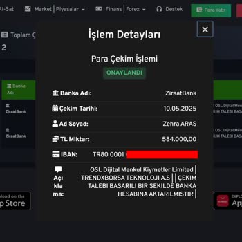 TrendxBorsa Paramı Çektikten Sonra İadesi Hesabıma Gelmedi