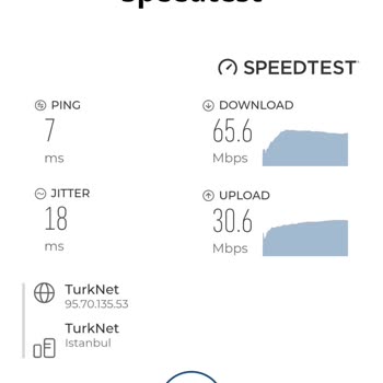 TurkNet'te Sürekli Kopan İnternet Ve Yetersiz Müşteri Desteği