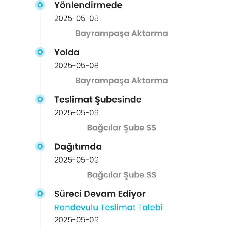 Kargo Teslimatında İletişim Eksikliği Ve Mağduriyet Yaşadım