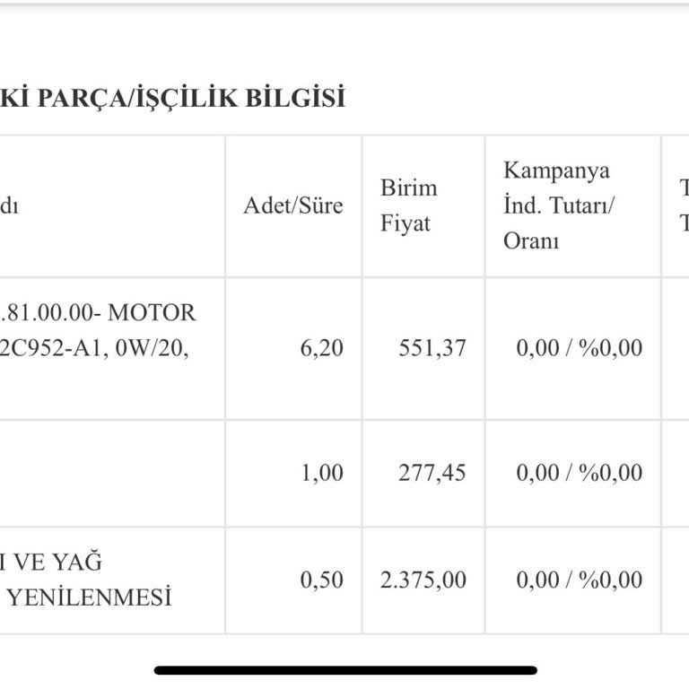 Ford Focus Egzoz Filtresi Sorunu Tekrar Ediyor Çözüm Bekliyoruz