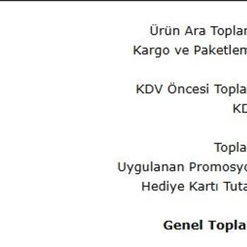 Amazon Siparişim İndirimli Fiyatla Onaylandıktan Sonra İptal Edildi