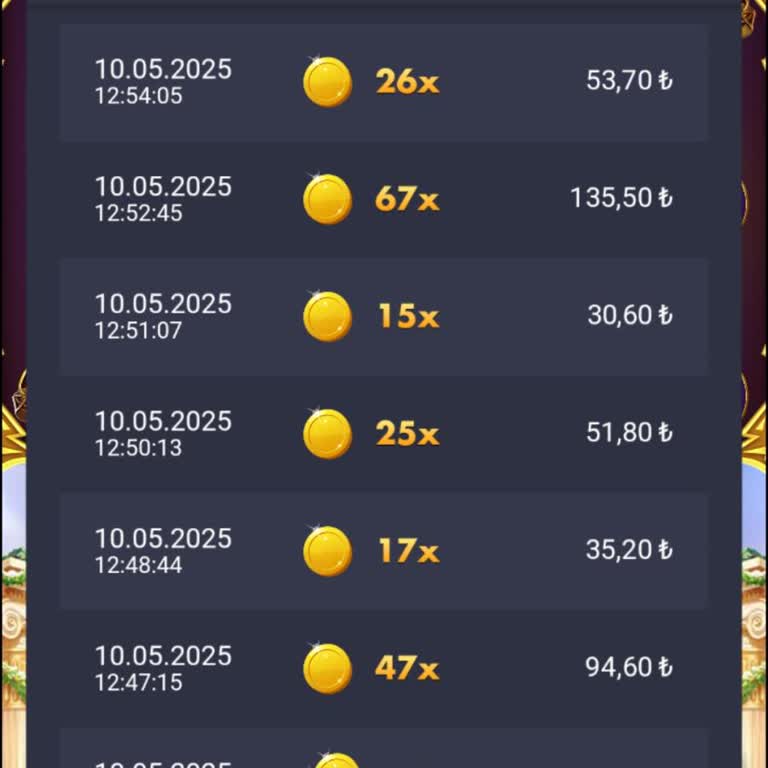 Betwinner Slot Oyunlarında Düzensizlik Ve Müşteri Hizmetleri Sorunu