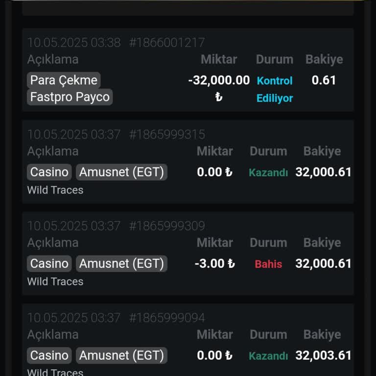 Kazanç Sonrası Ödeme Yapılmıyor, Destek Alınamıyor