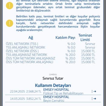 Emsey Hastanesi'nde Reçete Ücreti Ve İlgisiz Yaklaşım Mağduriyeti