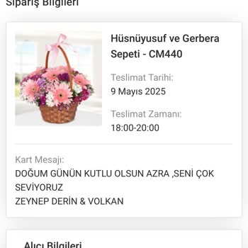 Sipariş Edilen Ve Teslim Edilen Çiçekler Birbirinden Farklı