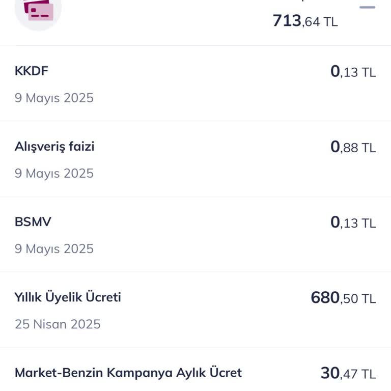 Kredi Kartı Aidat Ücretinin İadesi Ve Yasal Hakların Talebi