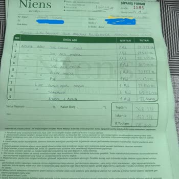 Mobilya Teslimatı Gecikti, Eksik Ve Hasarlı Ürünler Geldi