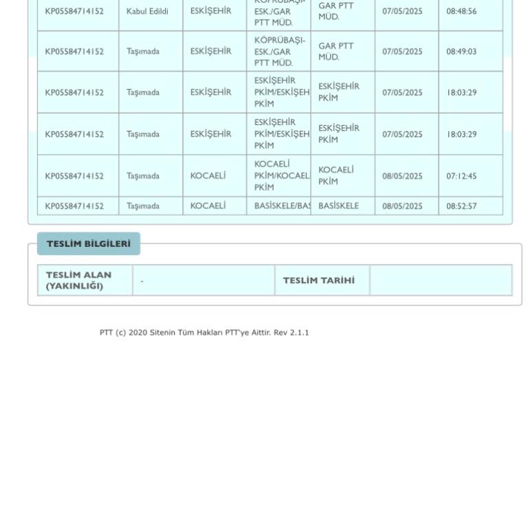 Başiskele PTT Şubesinde Kargom Günlerce Bekletiliyor, Dağıtıma Çıkmıyor