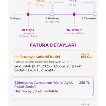 Yanıltıcı Arama Sonrası Faturama Yansıtılan Digiturk Ücreti Ve Vodafone'un Sorumluluk Almaması