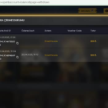 Betra Bahis Sitesi Kazancımı Ödemedi Ve Hesabımı Sıfırladı