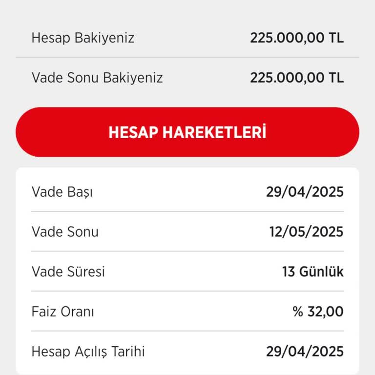 Vadeli Hesapta Faiz İşlemedi Müşteri Temsilcisi Yardımcı Olamadı