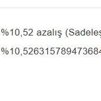 Aile İndirimi Yetersiz Uygulandı, Sorunuma Net Çözüm Sunulmadı
