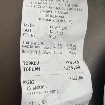 Kahve Dünyası'nda Bayat Pasta Ve Yetersiz Müşteri İlgisi