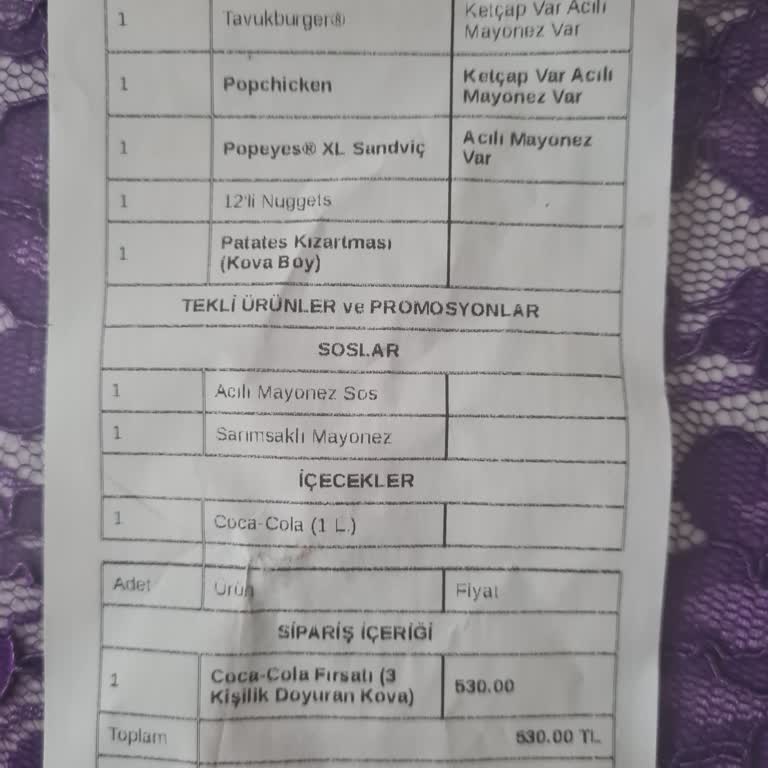 Yemeksepeti Siparişimde Eksik Ürün Ve Yetersiz Çözüm
