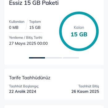 İhtiyacım Olmayan Ek İnternet Paketi İçin Ücret Alındı, Sorunum Çözülmedi