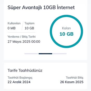 İhtiyacım Olmayan Ek İnternet Paketi İçin Ücret Alındı, Sorunum Çözülmedi