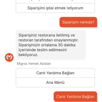 Migros Yemek'te Geciken Siparişler Ve Ulaşılamayan Müşteri Hizmeti