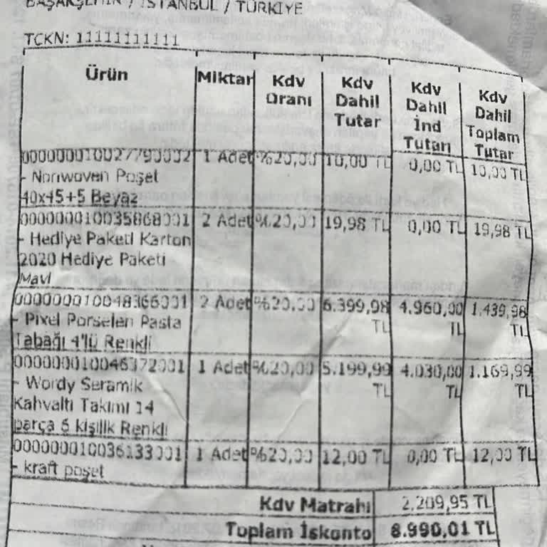 Eksik Parçalı Hediye Ve İlgisiz Mağaza Deneyimi