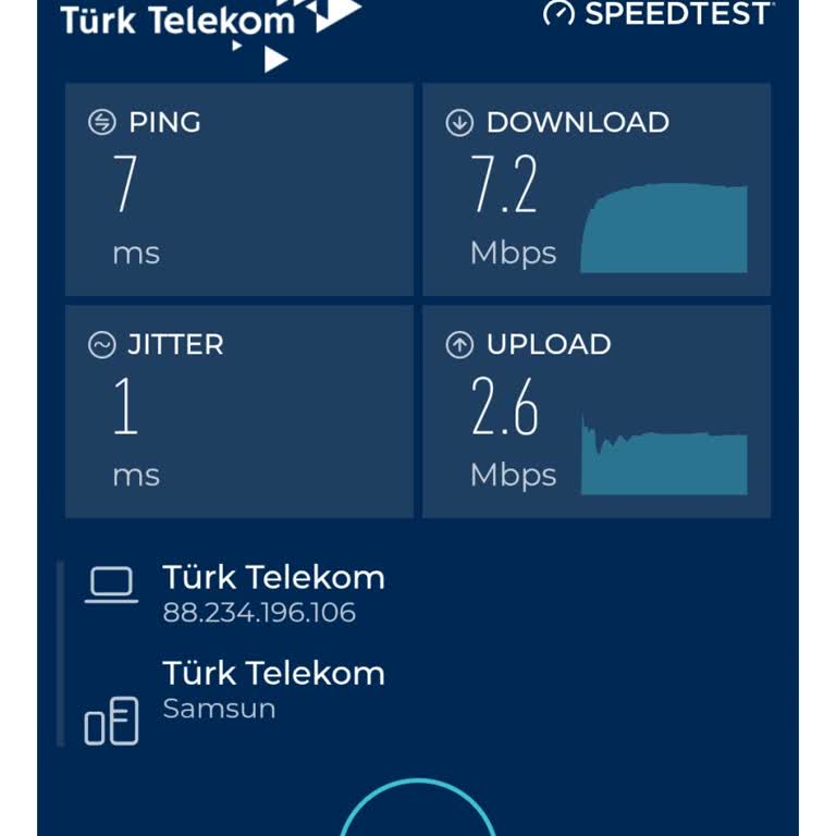 Türk Telekom'un İlgisizliği Ve Sürekli Devam Eden İnternet Sorunu