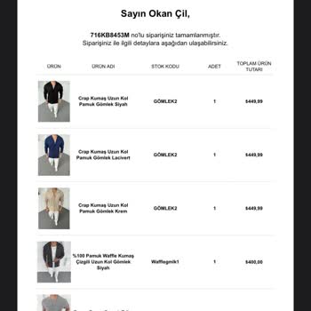 Eksik Gönderim Ve İlgisiz Müşteri Hizmetiyle Hayal Kırıklığı