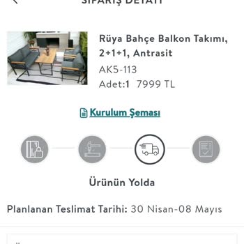 Vivense'den Aldığım Balkon Takımı Zamanında Teslim Edilmedi