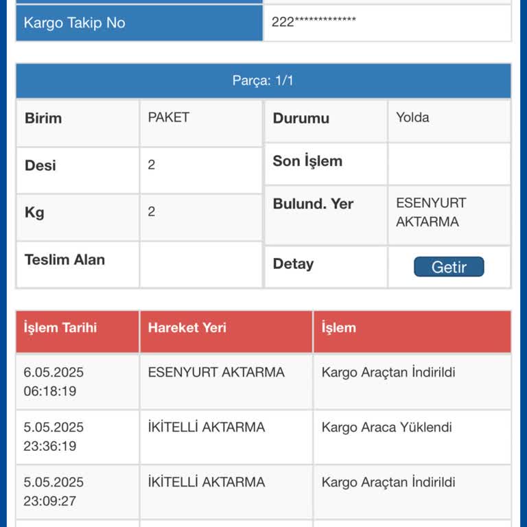 Trendyol Ve Sürat Kargo Teslimat Gecikmesi Mağduriyeti