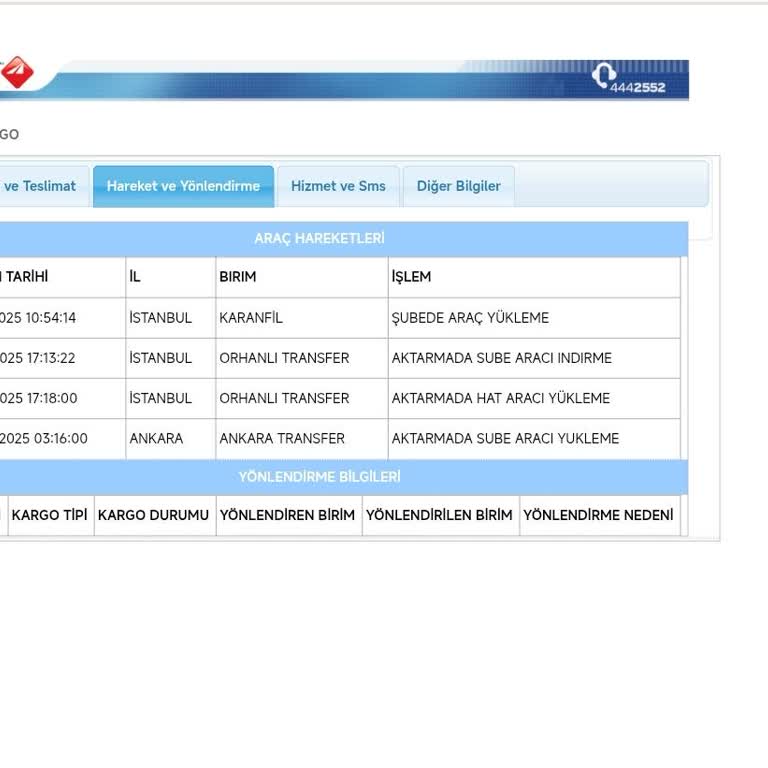 Aras Kargo Şubesinin İlgisizliği Ve Gecikmeli Teslimat