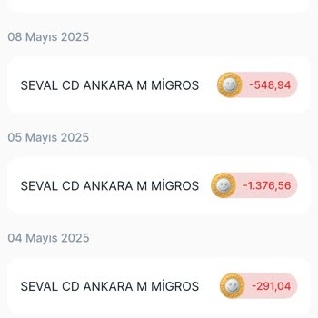 Migros Money Puanlarım İzinsiz Olarak Harcandı