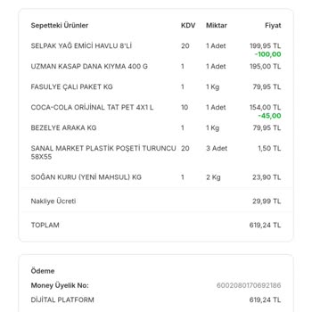 Eksik Ürün Ve Yetersiz Çözüm: Migros'tan Hayal Kırıklığı