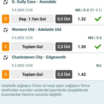 Kupon İptali Sonrası Para İadesi Yapılmadı