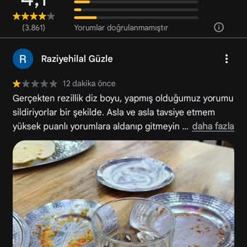 Şimşek Aspava Mithatpaşa'da Kötü Hizmet Ve Yanıltıcı İkram Deneyimi